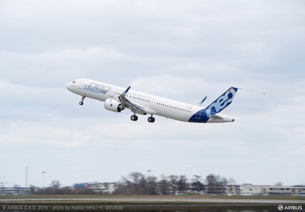 Is the new energy plane coming?-USA Aircraft Group Corporation